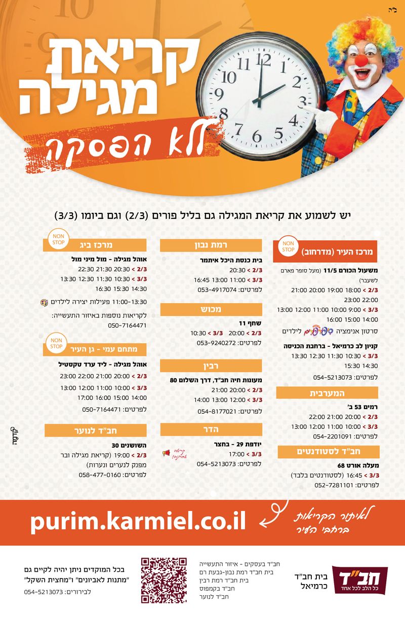 מוקדי קריאת מגילה ללא הפסקה 