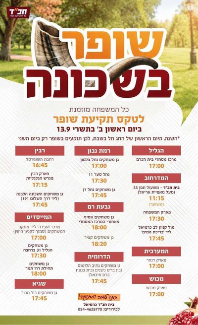 שופר בשכונה – תקיעת שופר של ראש השנה אצלכם בשכונה