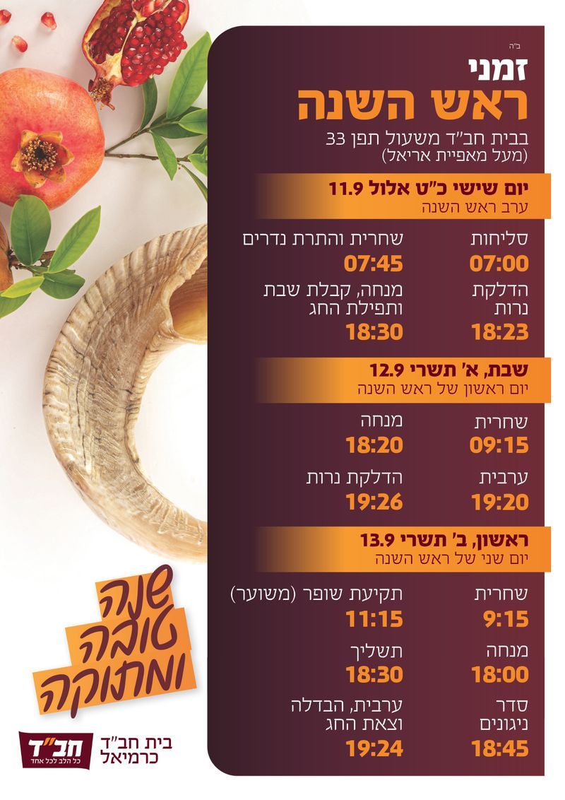זמני ראש השנה תשפ״ז בבית חב״ד